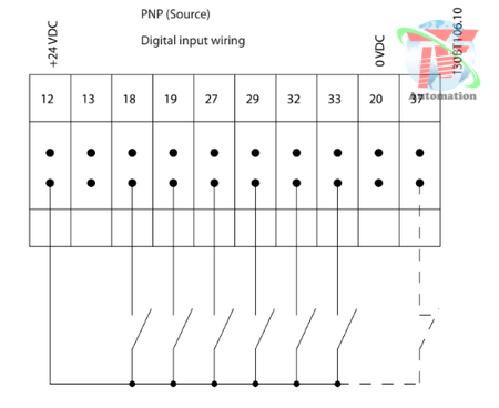 Thông số biến tần Danfoss FC 103