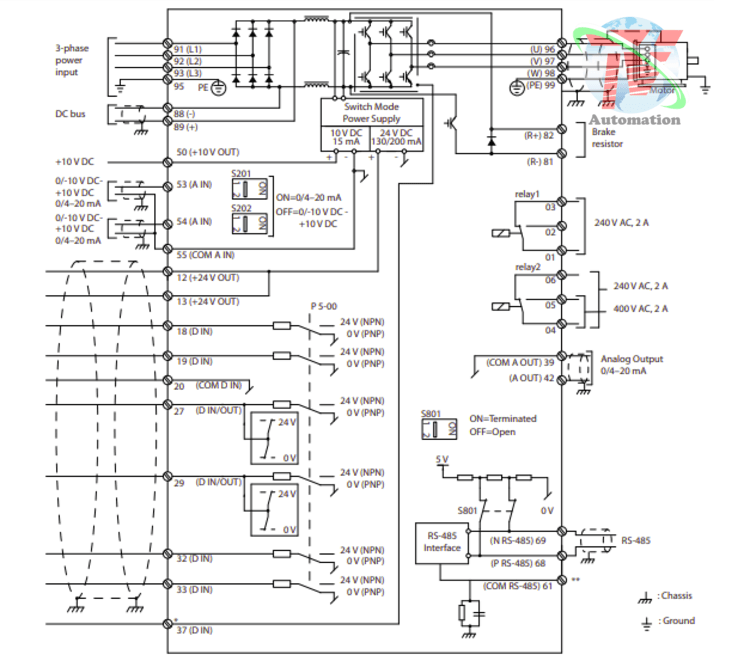 hieuunganh.com 6537224ee95ba