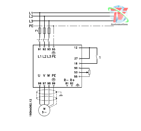 biến tần Danfoss VLT 2800