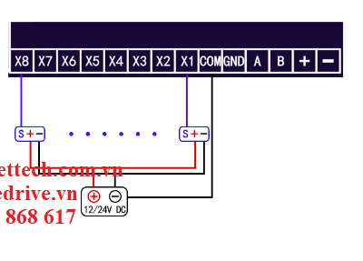 Module Relay trung gian 32 kênh 16A 12 module tiep suc 2