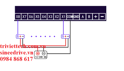 Module Relay trung gian 32 kênh 16A 6 module tiep suc 2