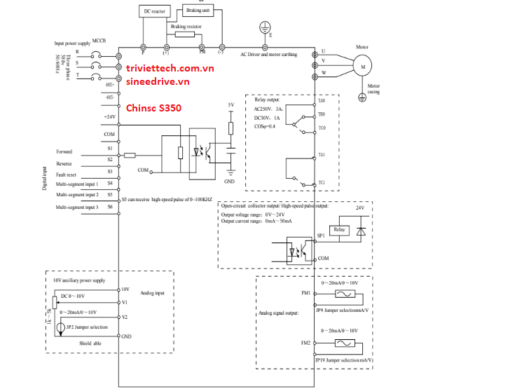so-do-dau-day-bien-tan-chinsc-s350
