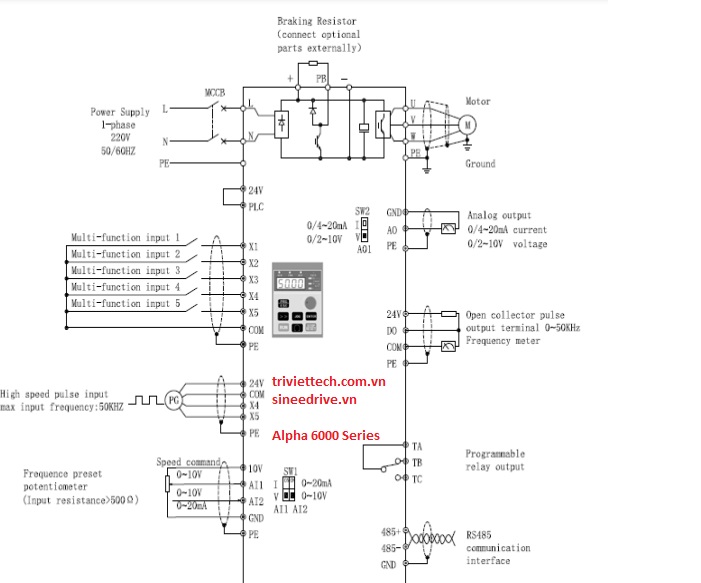 so-do-dieu-khien-bien-tan- ALPHA-6000