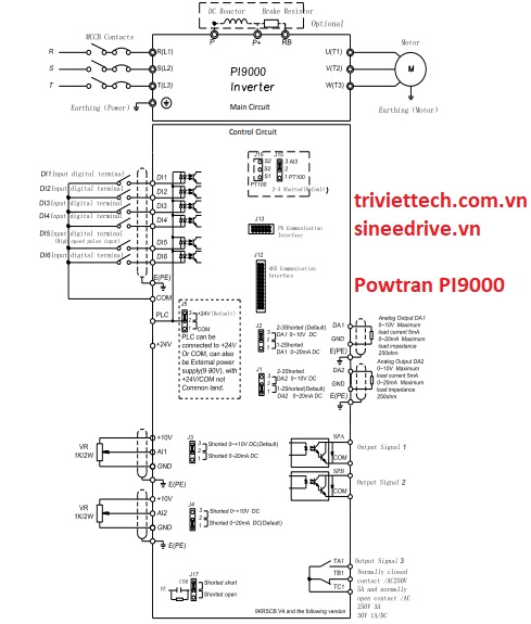 Thông số biến tần Powtran PI9000 5 so-do-dieu-khien-Powtran-PI9000
