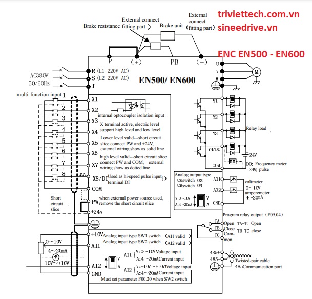 so-do-dieu-khien-bien-tan-ENC-EN500