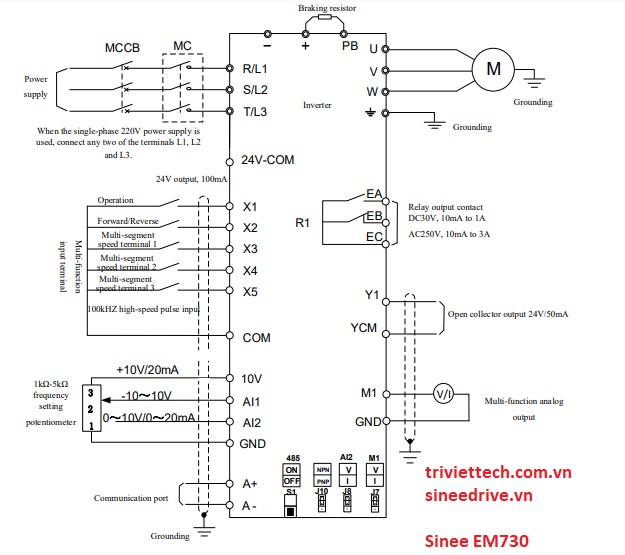 Thông số biến tần EM730 5 so-do-dieu-khien-bien-tan-EM730