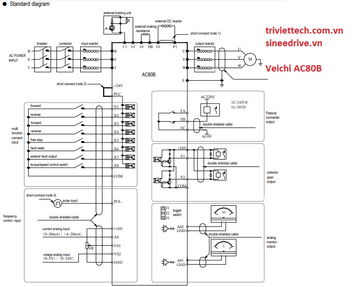 so-do-dieu-khien-bien-tan-Veichi-AC80B