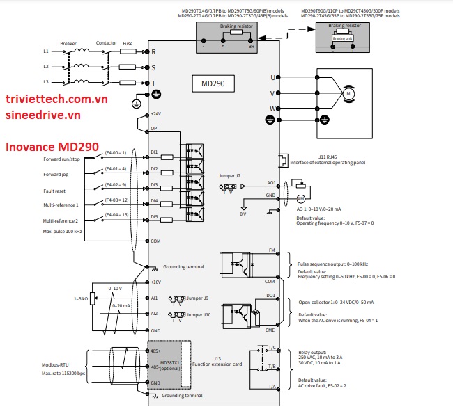 so-do-dieu-khien-bien-tan-Inovance-MD290
