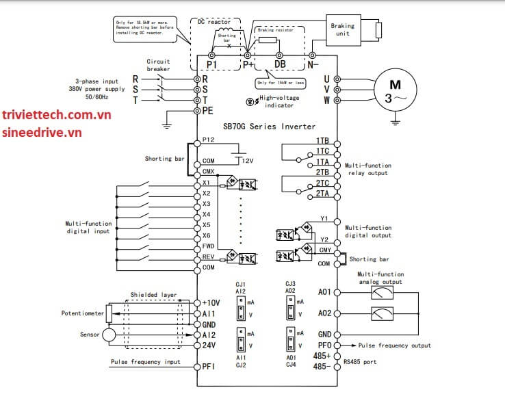 so-do-bien-tan-senlan-sb70g