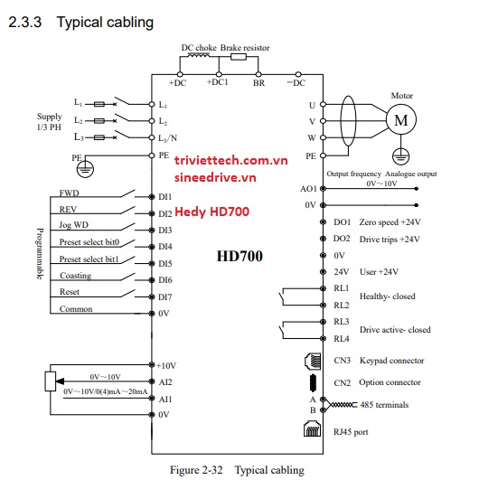 so-do-dieu-khien-bien-tan-Hedy-HD700