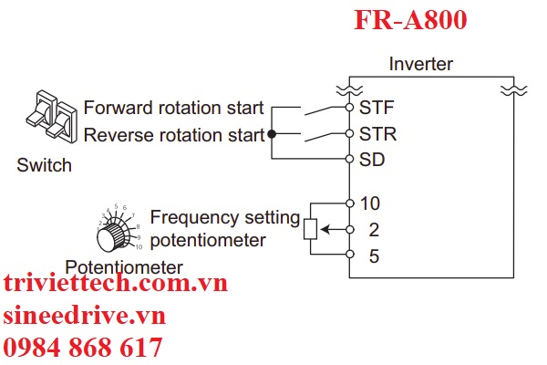 so-do-dau-day-FR-A800