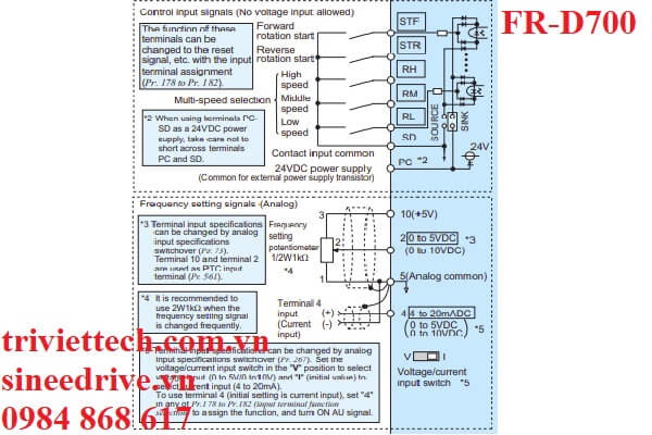 so-do-dau-day-bien-tan-Mitsubishi-FR-D700