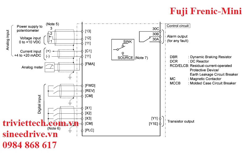 Thông số biến tần Fuji Frenic-Mini 5 so-do-dau-day-bien-tan-Fuji-Frenic-Mini