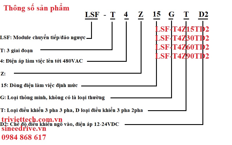 Module bán dẫn LSF-T4Z30TD2 7 LSF T4Z15TD2 0
