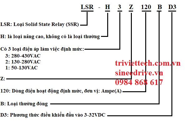SSR loại thường đóng LSR-3Z16BD3 14 LSR H3Z15BD3