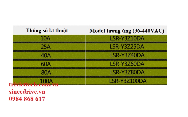 SSR Loncont LSR-Y3Z25DA 22 thong-so-SSR-Loncont-LSR-Y3Z25DA