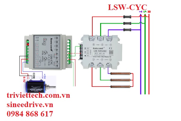 Module Loncont LSW-CYC 30 so-do-day-module-Loncont LSW-CYC