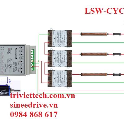 Module Loncont LSW-CYC 22 LSW CYC 6