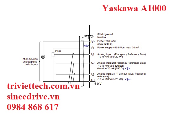 Thông số biến tần Yaskawa A1000 7 Yaskawa A1000 0