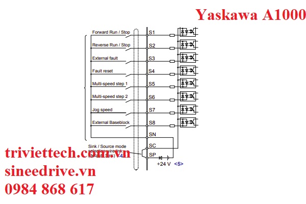 Thông số biến tần Yaskawa A1000 6 so-do-dau-day-bien-tan-Yaskawa-A1000