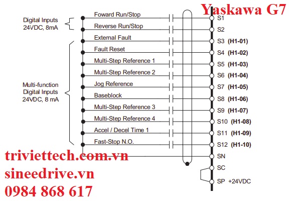 so-do-dau-day-bien-tan-Yaskawa-g7