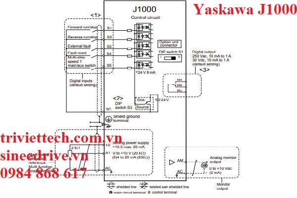 Thông số biến tần Yaskawa J1000 5 so-do-dau-day-bien-tan-Yaskawa-J1000