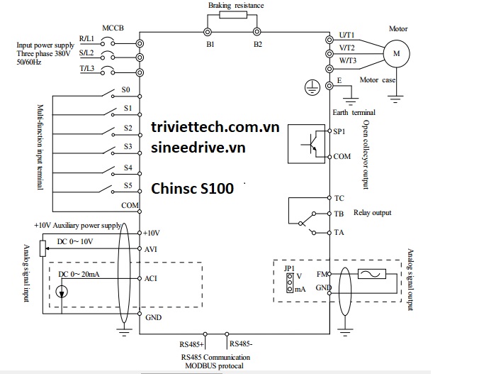 so-do-dau-noi-bien-tan-chinsc-s100
