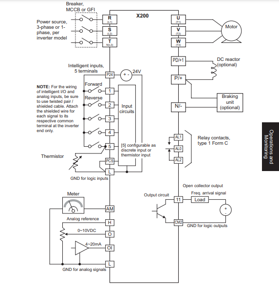 so-do-dieu-khien-bien-tan-Hitachi x200