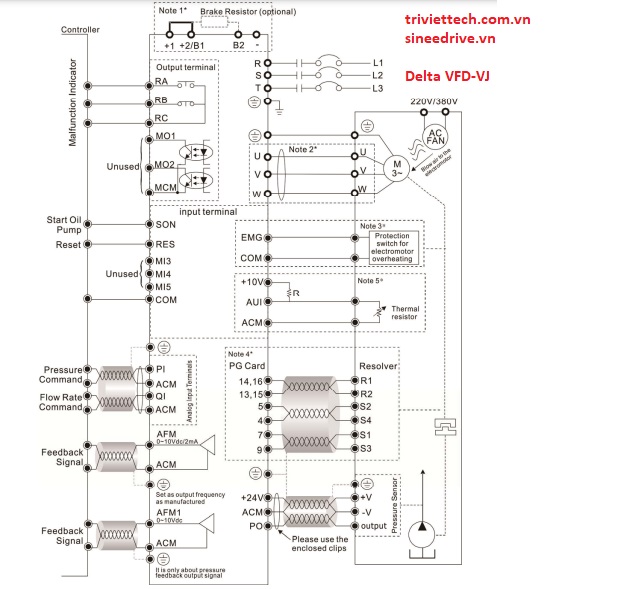 so-do-dieu-khien-bien-tan-Delta-VFD-VJ
