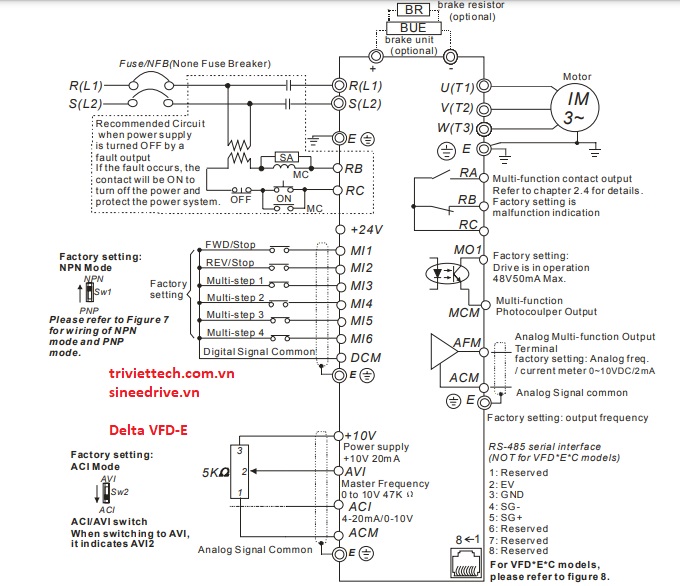 Thông số biến tần Delta VFD-E 5 so-do-dieu-khien-bien-tan-Delta-VFD-E