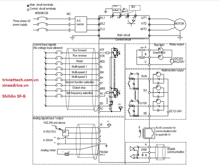 so-do-dieu-khien-bien-tan-Shihlin-SF-G