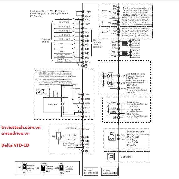 so-do-dieu-khien-bien-tan-Delta-VFD-ED