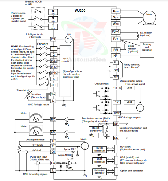 so-do-dieu-khien-bien-tan-Hitachi-WJ200