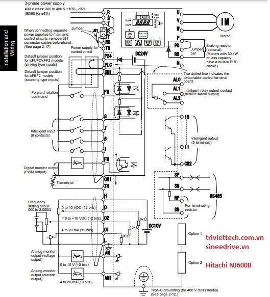 so-do-dieu-khien-bien-tan-Hitachi-NJ600B