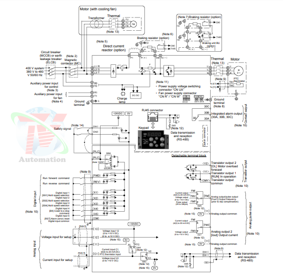 so-do-dieu-khien-bien-tan-Frenic-ACE