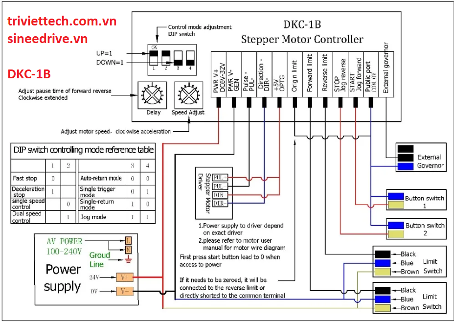 Bộ điều khiển động cơ DKC-1B 5 bo-dieu-khien-DKC-1B