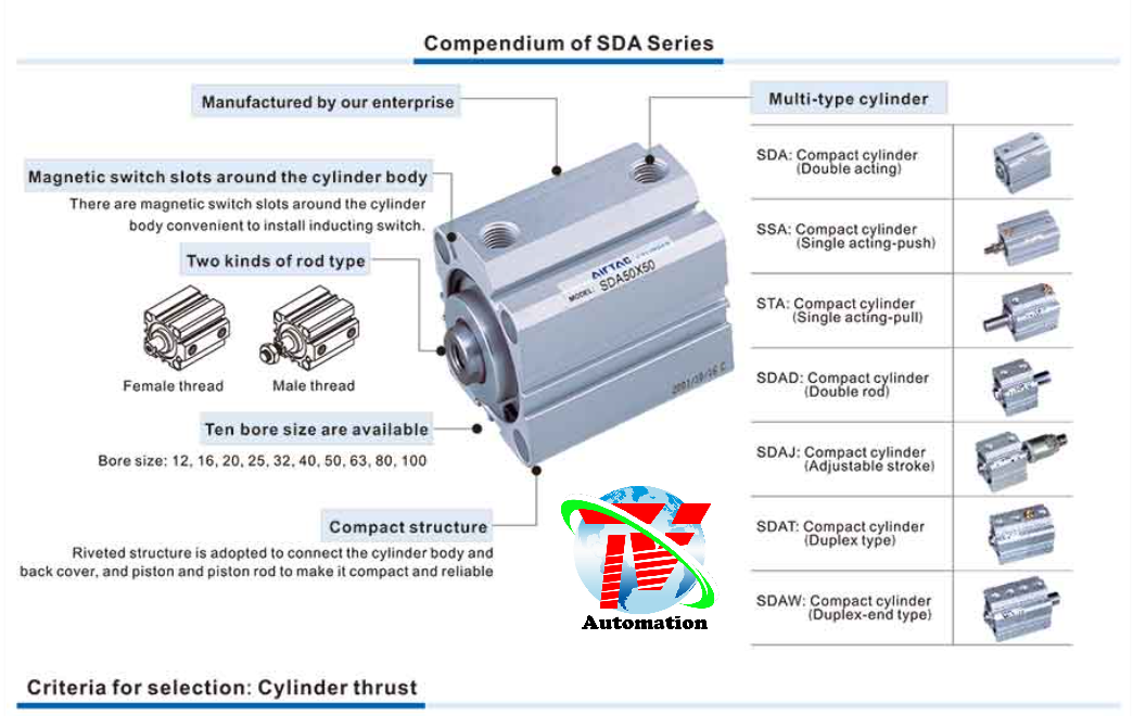 Xi lanh Airtac SDA 8 Xi lanh Airtac SDA