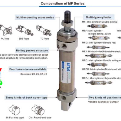 Xi lanh mini Airtac MF-MFC 7 1 5