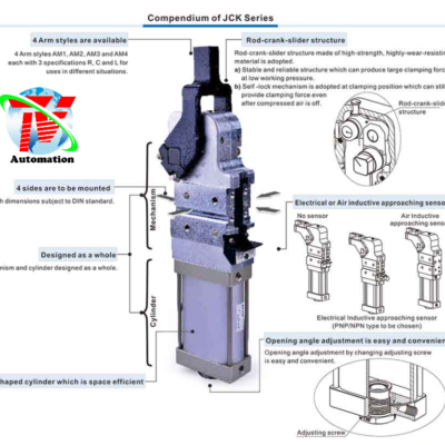 Xi lanh kẹp Airtac JCK 7 2 3