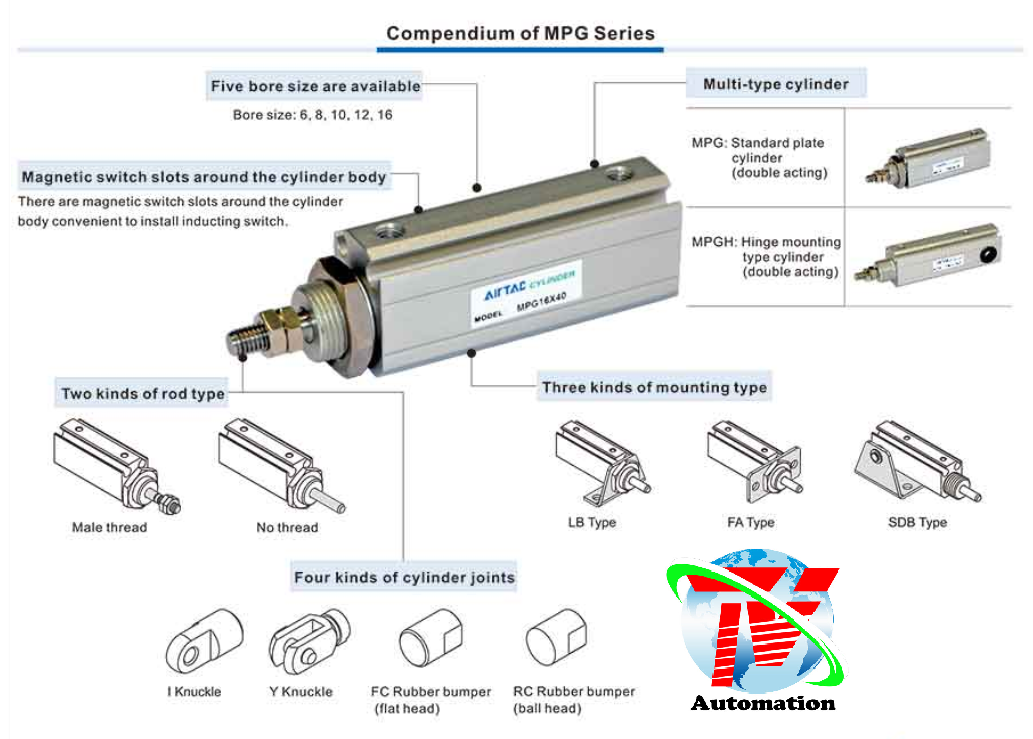 Xi lanh Airtac MPG 8 Xi lanh Airtac MPG