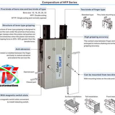 Xi lanh tay kẹp Airtac HFP 7 Capture 16