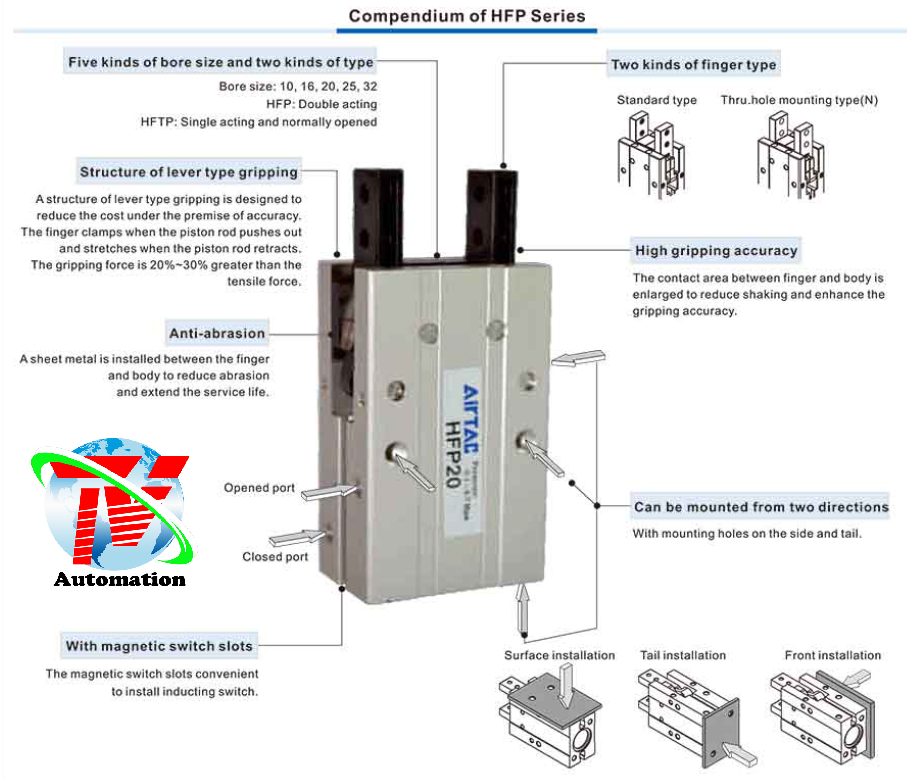 Xi lanh tay kẹp Airtac HFP 8 Xi lanh tay kẹp Airtac HFP