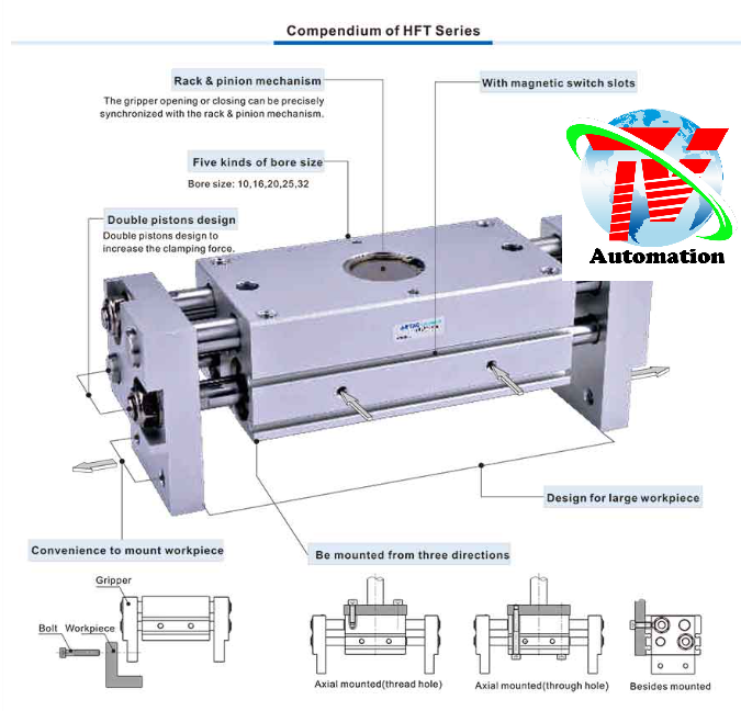 Xi lanh tay kẹp Airtac HFT 8 Xi lanh tay kẹp Airtac HFT