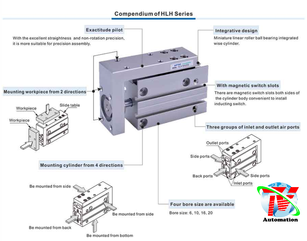 Xi lanh bàn trượt Airtac HLH 8 Xi lanh bàn trượt Airtac HLH