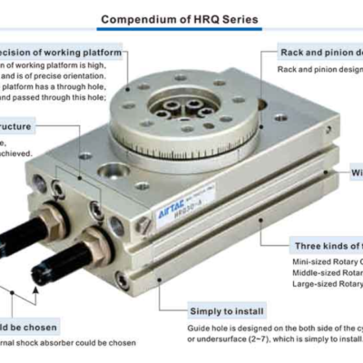Xi lanh bàn xoay Airtac HRQ 7 Capture 23