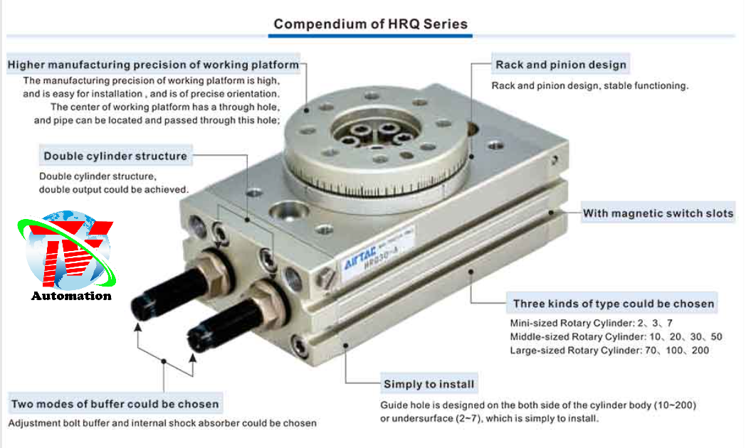 Xi lanh bàn xoay Airtac HRQ 8 Xi lanh bàn xoay Airtac HRQ