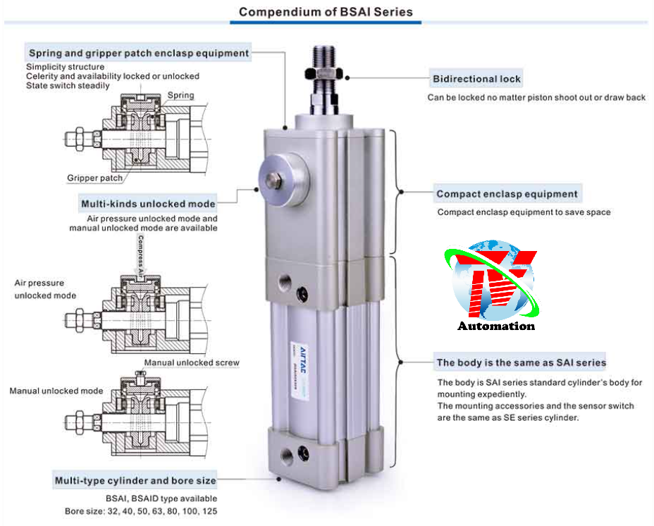 Xi lanh Airtac BSAI 9 Xi lanh Airtac BSAI