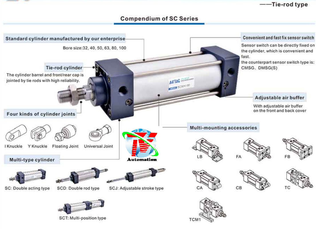 Xi lanh Airtac SC 9 Xi lanh Airtac SC