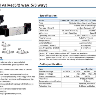 Van điện từ Airtac 4V400 13 1 5