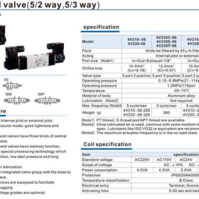 Van điện từ Airtac 4V200 13 1 7